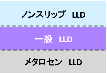 当社のご提案内容