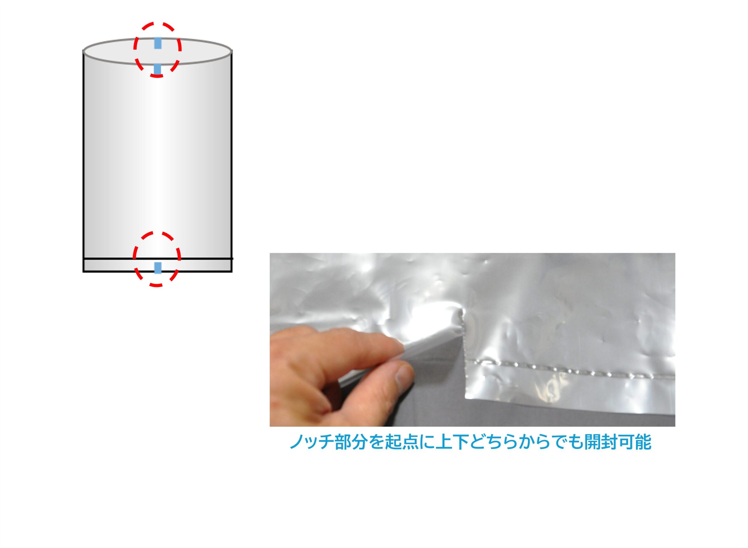 Iノッチ加工を施したフィルム袋